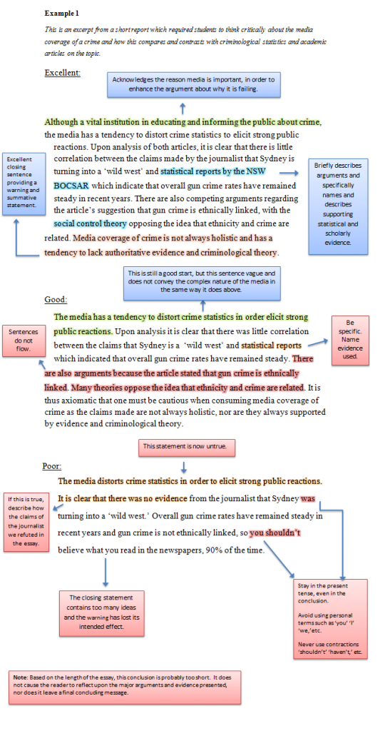 Write My Paper | Paper Writing Service